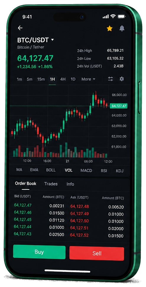 BTC Solgreen plataforma móvil de trading — gráficos en vivo BTC/USDT, libro de órdenes e interfaz para comprar/vender
